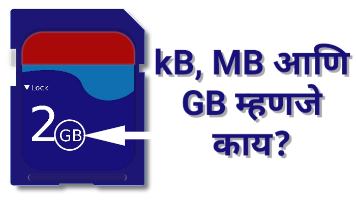 What is kB MB GB in Marathi